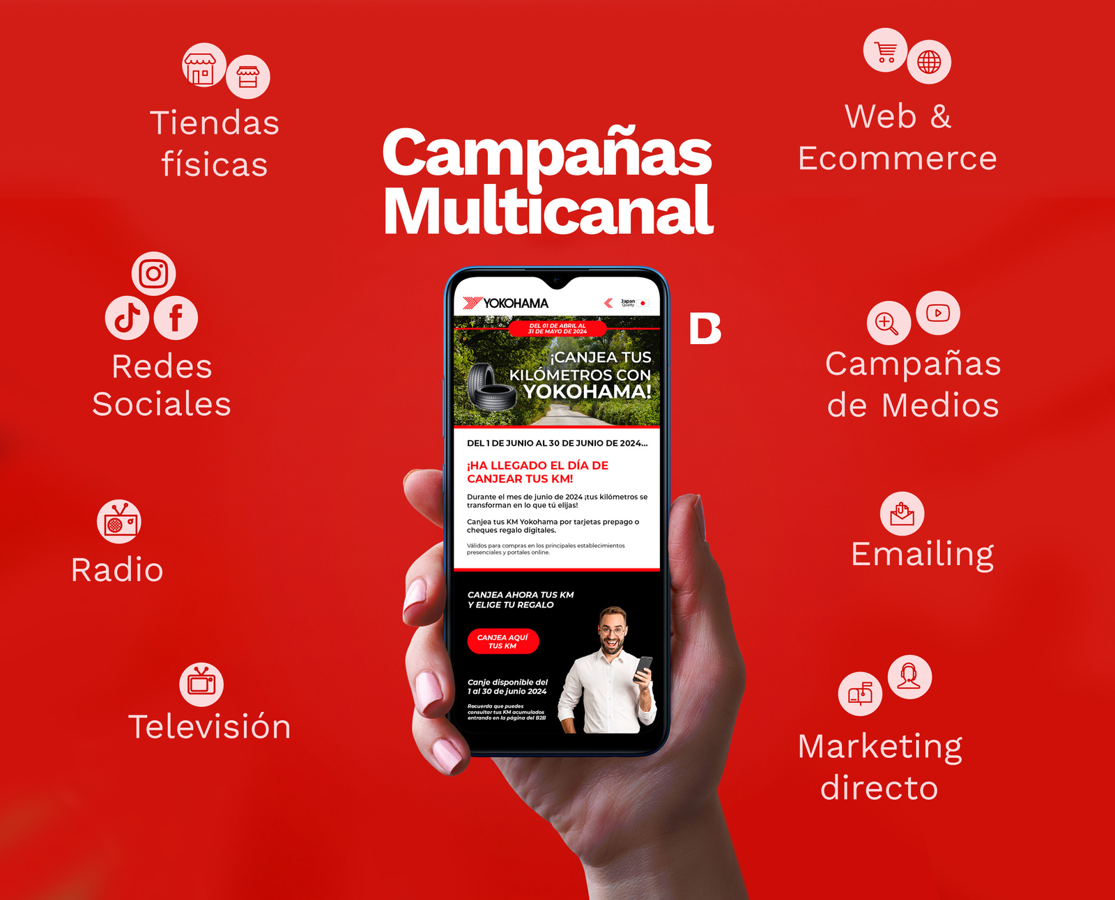 infografia sobre Cómo mantener la coherencia visual en campañas multicanal agencia creativa brandesign