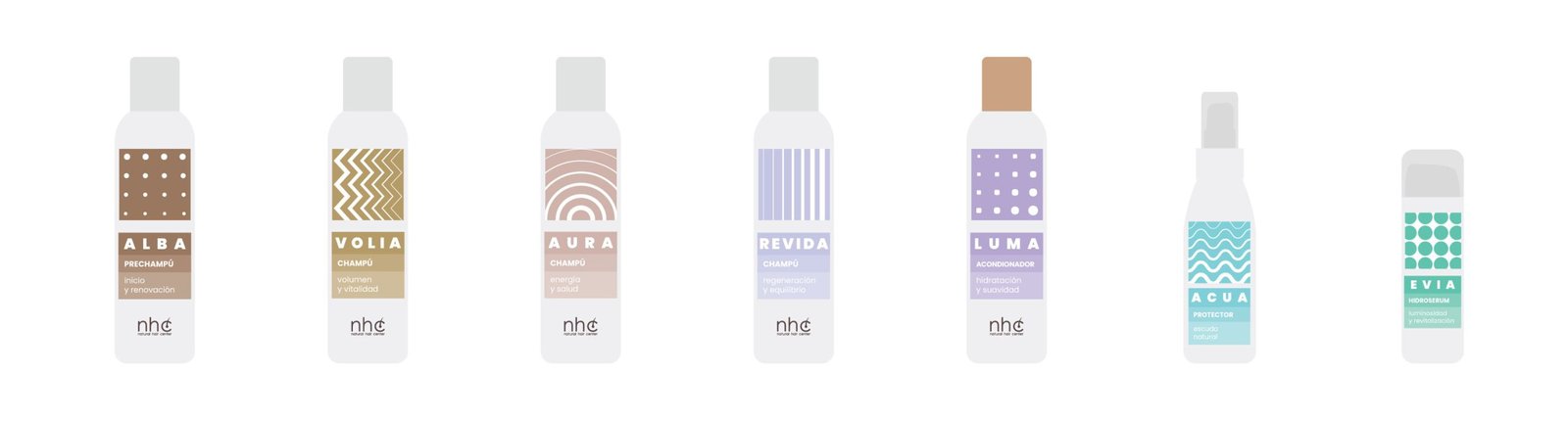 Estudio tipográfico para mejorar la legibilidad y jerarquía en los envases de la línea NHC.