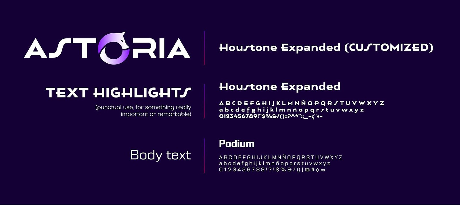 Sistema tipográfico exclusivo que combina modernidad y legibilidad para entornos digitales y técnicos.